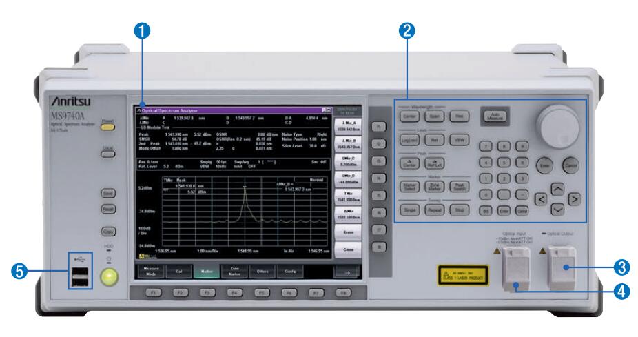 安立Anritsu-MS9740A光谱分析仪